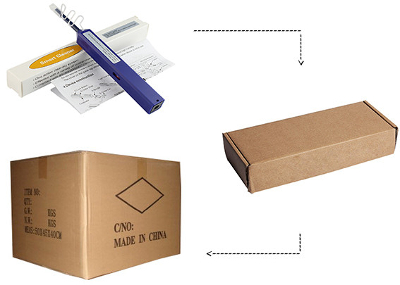 Fiber Optic Tools Cleaning Pen