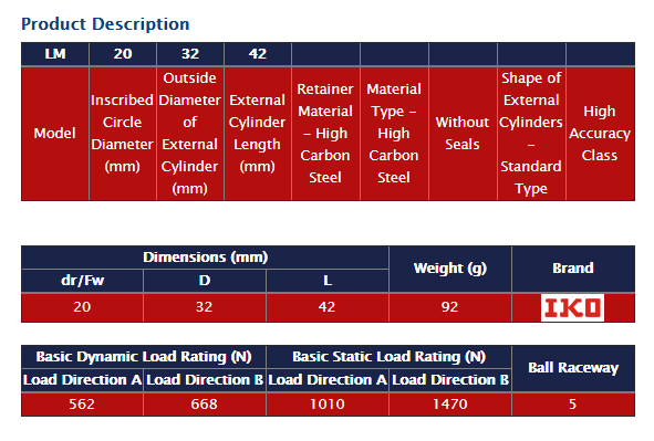 IKO LM203242UU 20 мм Слайд Буш Шар Буширование линейного движения Подшипник LM203242UU Линейный шаровой подшипник