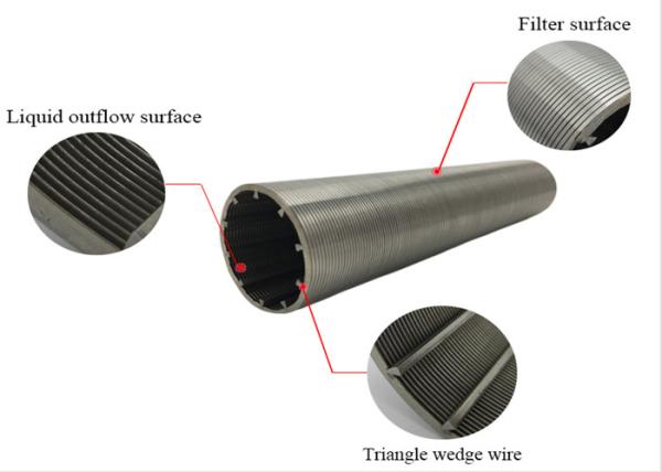 Professional Johnson Wedge Wire Screens , Water Well Screens Stainless Steel