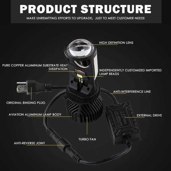 T9 LED Compact Projector Lamps 6500K Dual Beam Bulbs for Vehicles Motorbikes