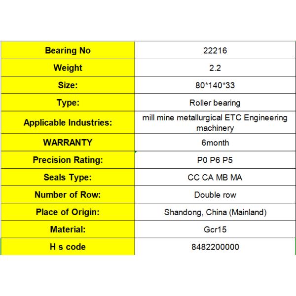 Rolamento de rolo esférico NSK da velocidade rápida 22216 tempo 22217 22218 longo