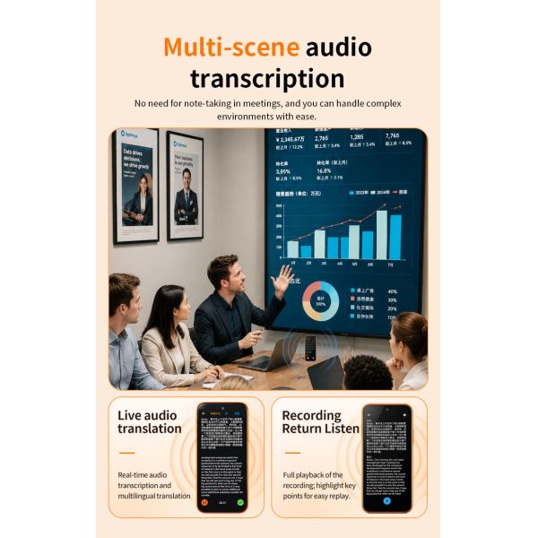 New F80pro 4G AI Voice Translator Audio And Video Call Translator