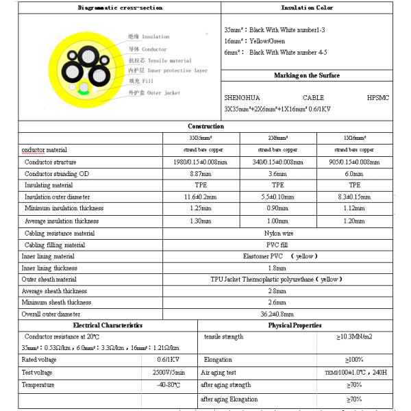 Волочите кабель экстренныйого выпуска цепных кабелей 3кс35мм2 2кс6мм2 1кс16мм2