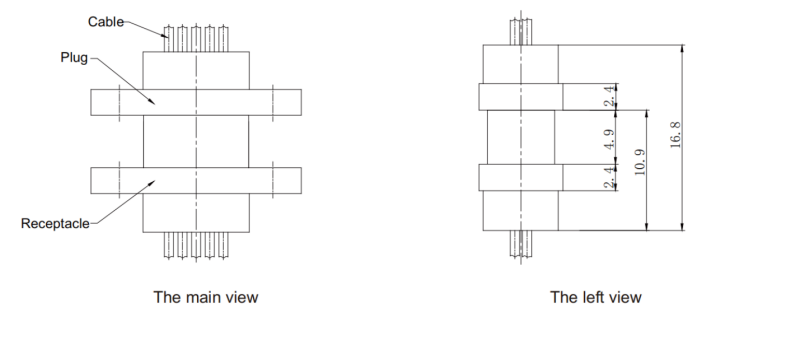 Female J30J Connector 9~144 Pin Mini D Sub Connector with Metal Body and High Temperature Resistance