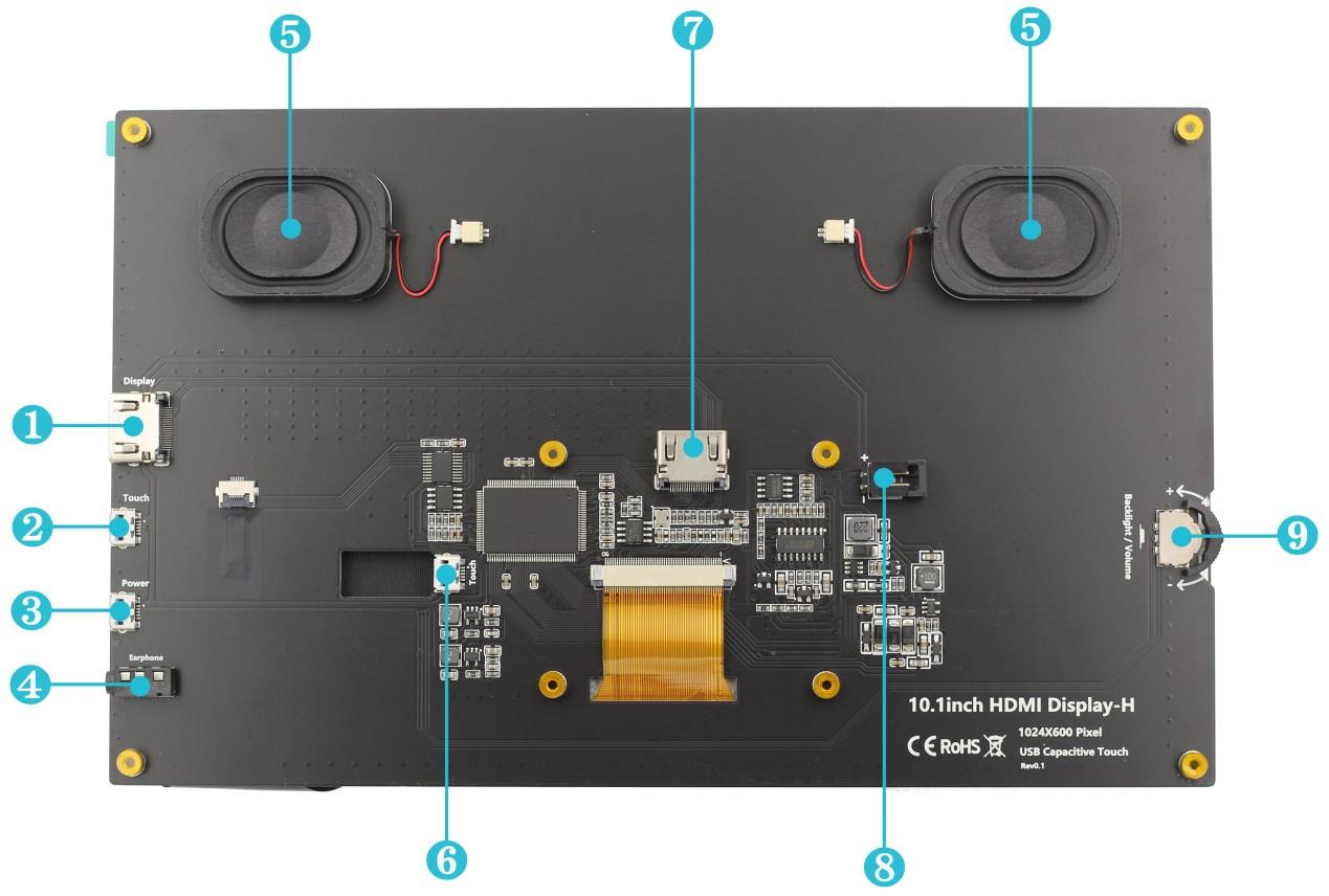 YQX6-101 10.1 Inch IPS HDMI LCD Display 1024×600 Resolution With Raspberry Pi Compatibility