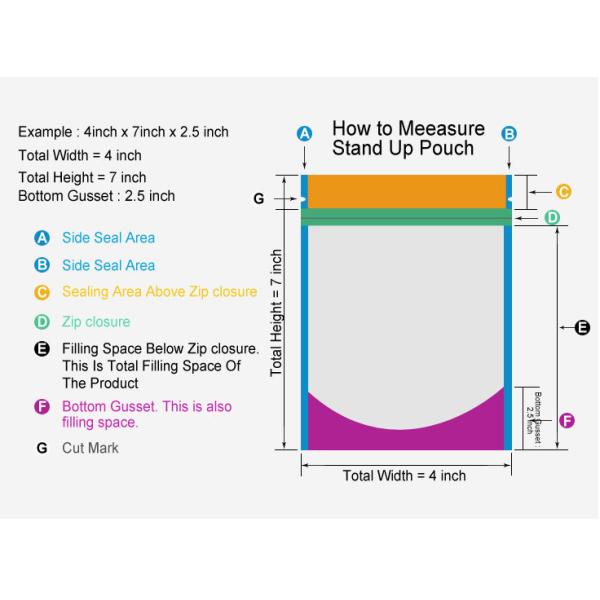 Стойте вверх бумажный мешок Крафт мешка белый упаковывая замок молнии пакета Дой для порошка протеина молока