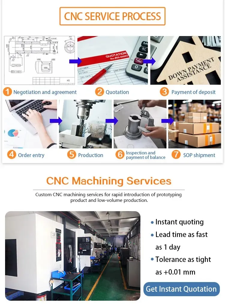 Versatile Agriculture Machine Parts Rigid Precision Machined Components