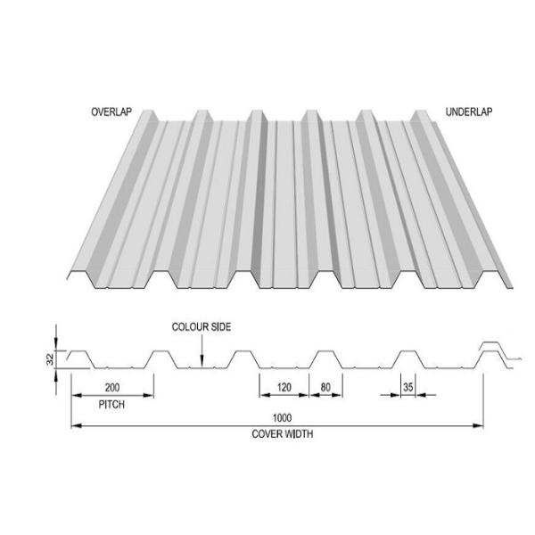 JIS Long Span Rib 26 GA Stainless Steel Roofing Sheet