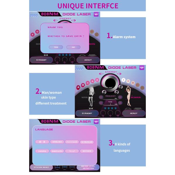 Vertical Diode Laser Hair Removal Machine Permanent Painless 808nm