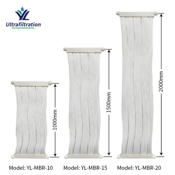 Sewage Treatment Containerized Effluent Stp Plants Small Industrial Mbr Packaged Package Sewage Wastewater Treatment Plant