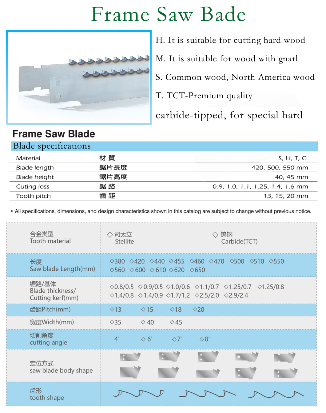 Frame saw blade