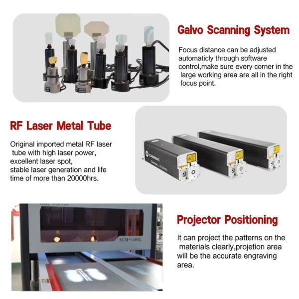 Dynamic Focus SCM1400L 3D Laser Engraving Machine for Denim Leather-Four 1300*600mm Exchange Tables AI/BMP Format-for Cloth