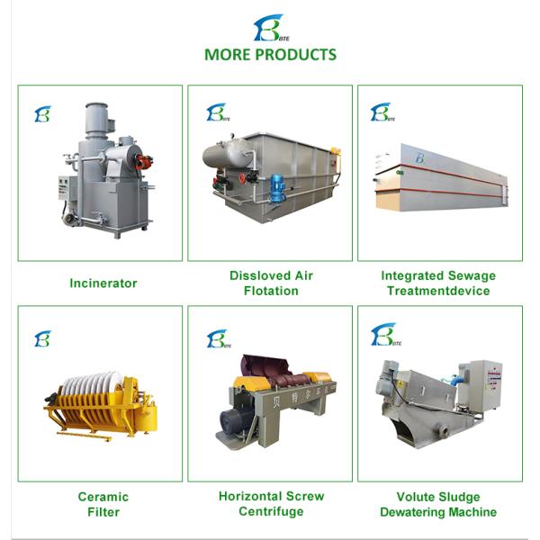 1 Оборудование для обработки опасных отходов при сжигании отходов для сортировки отходов на утилизационных заводах