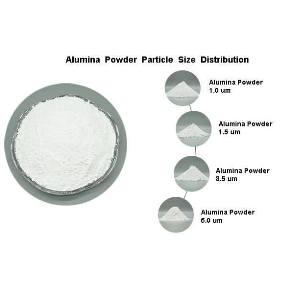 Polvo de abrasivo de aluminio de corindón Al2O3 Polvo de pulido fino de óxido de aluminio