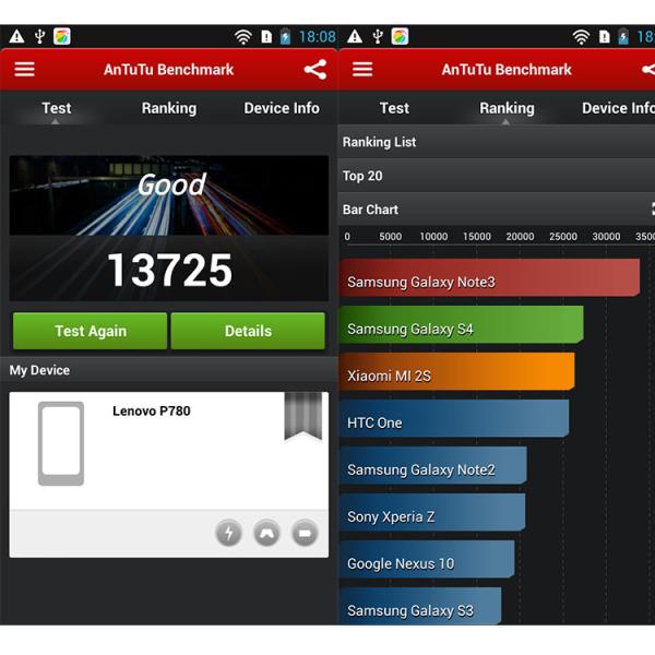 Lenovo P780 5.0" MTK6589 Quad Core Android 4.2 1280x720p 1GB RAM 4GB ROM 8.0MP Camera Original Mobile Phone