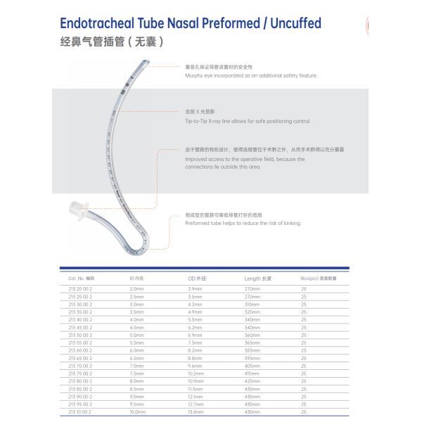 Cuffed 4.0mm Et усиленная эндотрахеальная трубка и медицинское использование Uncuffed