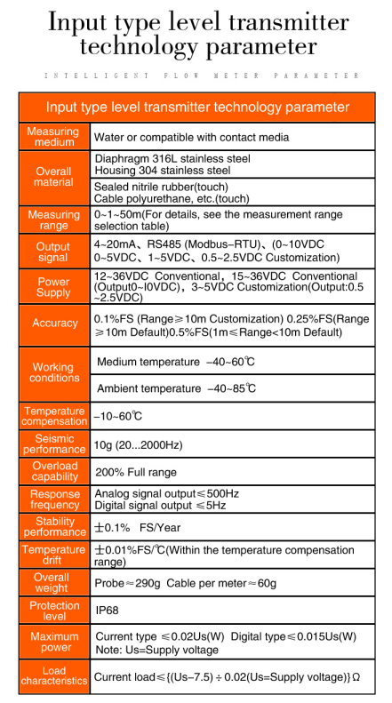 High Temperature Input Type Liquid Level Transmitter