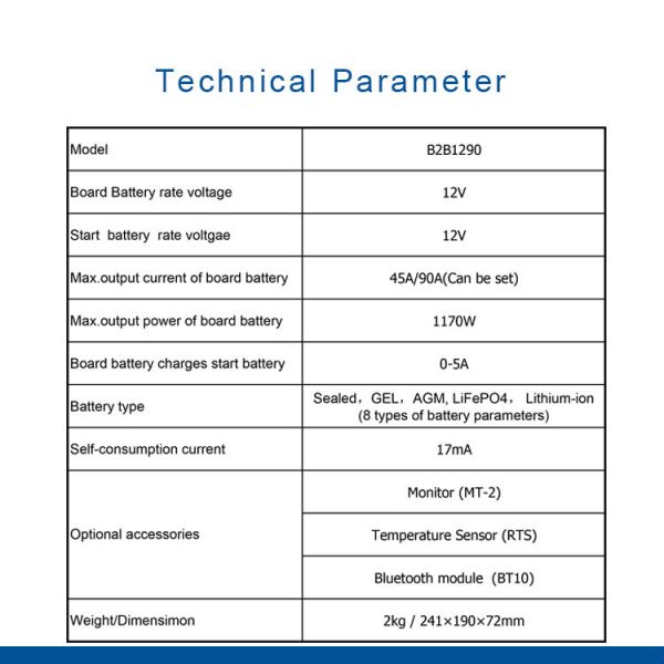 DC Battery Charger with integrated safety instructions emphasizing correct battery type selection and proper ventilation