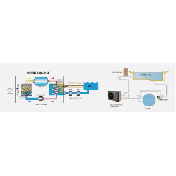 In Ground 25kw Pool Heat Pump R32 Hot Tub Air Source Heat Pump