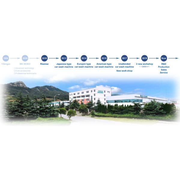 5.5KW 10MPA Coin/card Operated Car Washing Self Service Machine/self-service Carwash