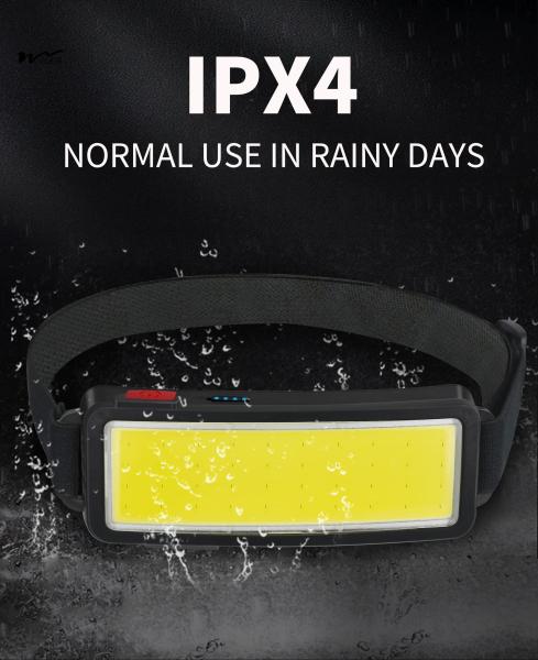 USB Rechargeable COB Headlamp with 50000 Hours Working Time Lightweight and Bright