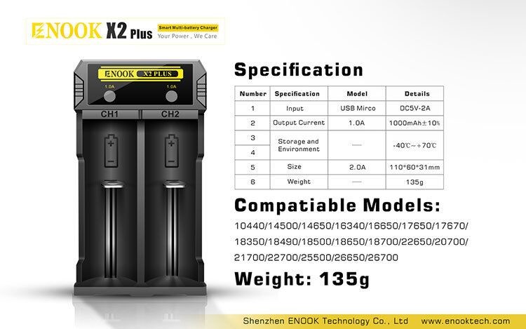 DC 3.6 V / 3.7 V Зарядное зарядное устройство для литий-ионных батарей