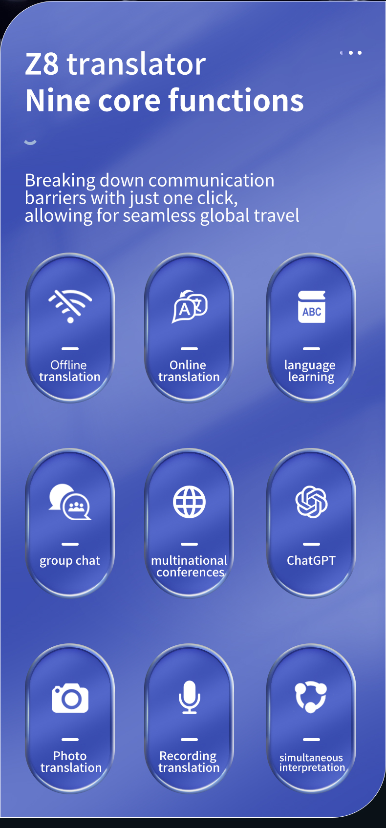 ChatGPT 4G Simcard Translator Instant Two Way Smart Voice Translator Device 142 Languages