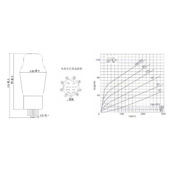 Matched Quad Stereo Vacuum Tubes Classic Psvane CV181-T Mark II Glass Material