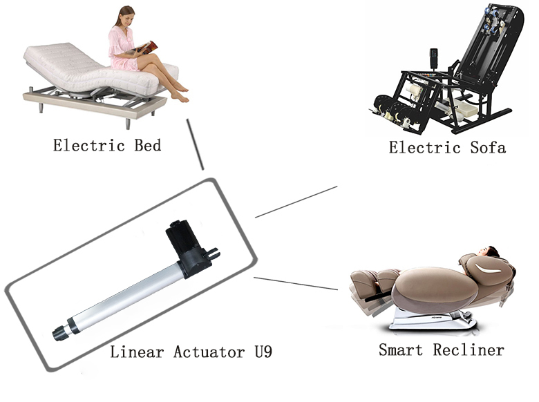 CE KCC Electric Sofa 4000N Linear Actuator Low Noise 24V Reclining Chair