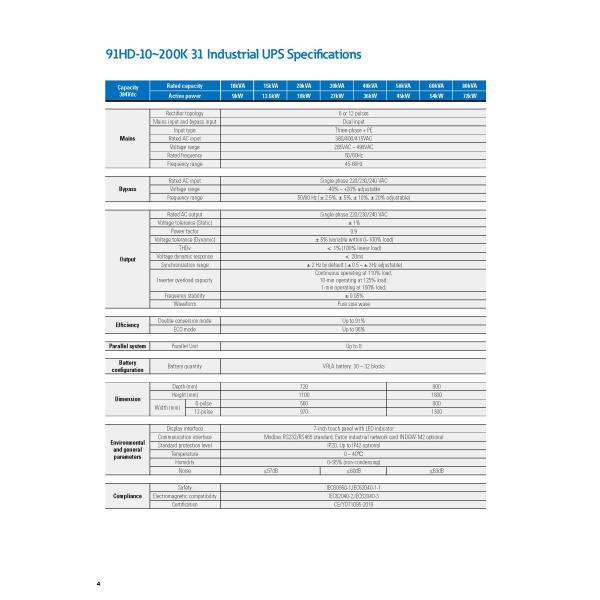 Eaton 9EHD-33 20kVA 20kW 30kVA 40kVA Industrial UPS en ligne pour une entrée PE à trois phases de 400 VAC