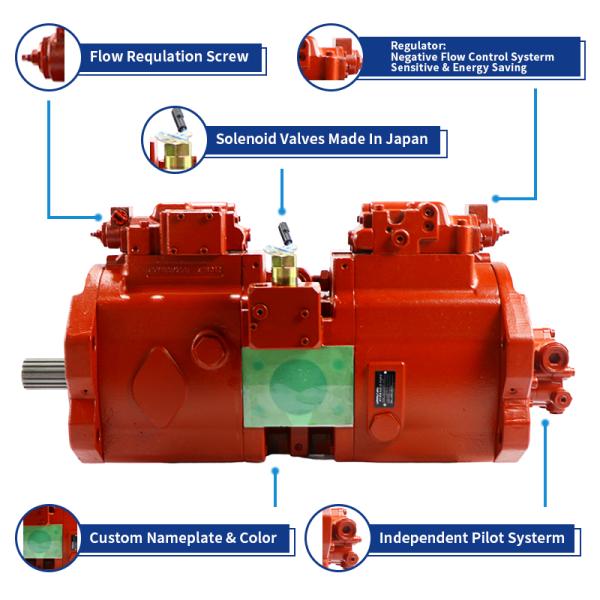 CE экскаватор гидравлические части качающийся мотор для K3SP36C K7SP36C K3V112
