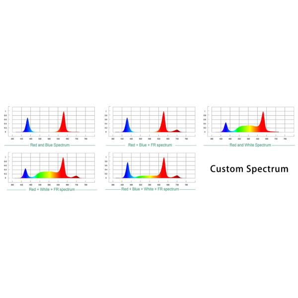 14W Hydroponic Daisy Chain Horticulture LED Grow Light Tube For Indoors Plants High Efficacy Samsung lm301b