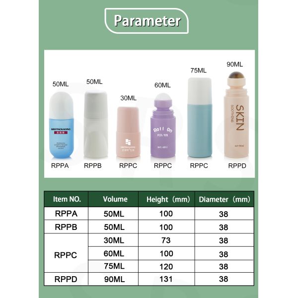 RPPC 75ML PP PCR Recycled Eco Friendly Deodorant Gel Roller Bottle With Glossy Flat Cap