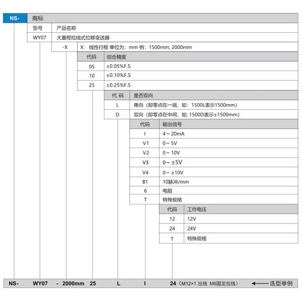 NS-WY07 Series RoHs Motion Detector Pull Wire Displacement Movement Detection Sensor