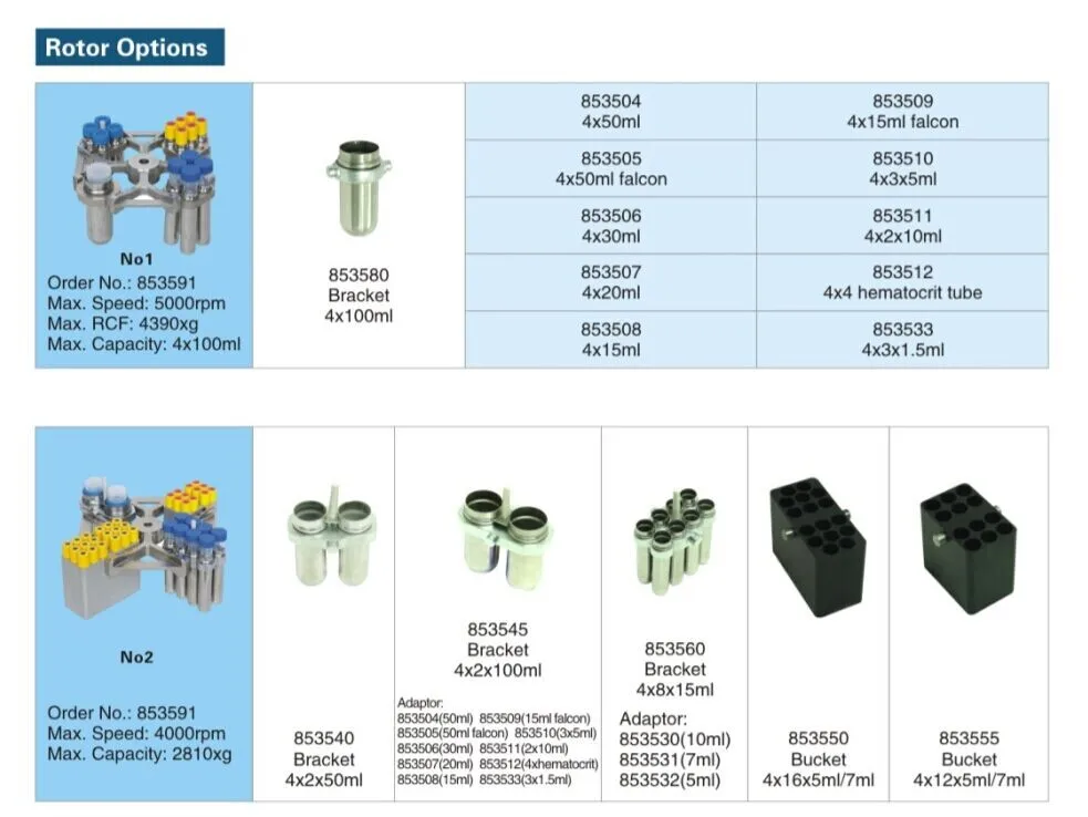 TDZ5-WS Столовая плазма крови Prp Prf Центрифуга лабораторная центрифуга < 65 дБ