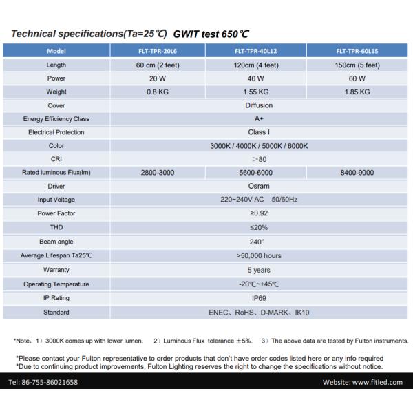 Свет СИД проводки света доказательства газа аммиака коррозионностойкий Три легкий водоустойчивый