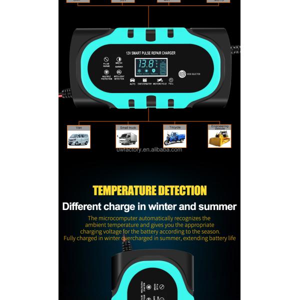 Compact Design 12V 10A 20A 15A 30A Smart Nine-Stage Lead-Acid Battery Charger with ABS Connector