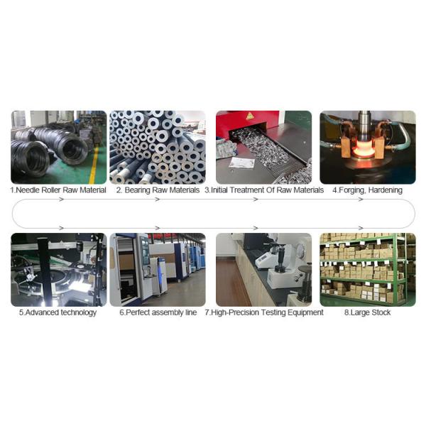 OTOTRI Rubber Coated Clearance Steering Column Needle Roller Bearing DG60 25.8x42.63x19mm