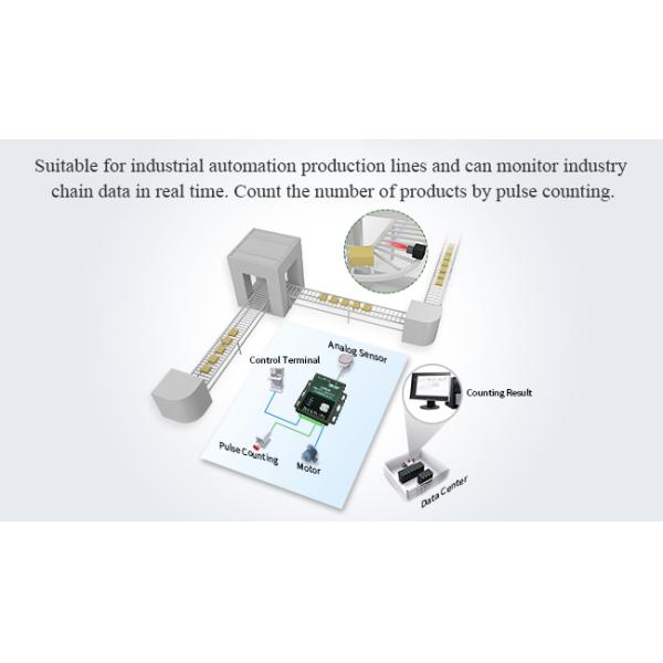 Lan RJ45 PORT RTU Rs485 Ethernet Gateway 4 Channel Data Transfer