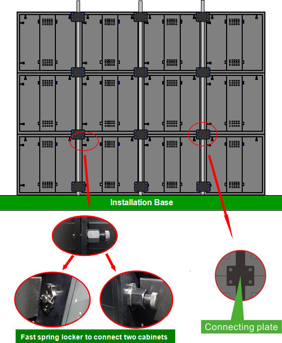 P2.5 HD Indoor Full Color LED Display with 640x640mm cabinet and 3840hz refresh rate
