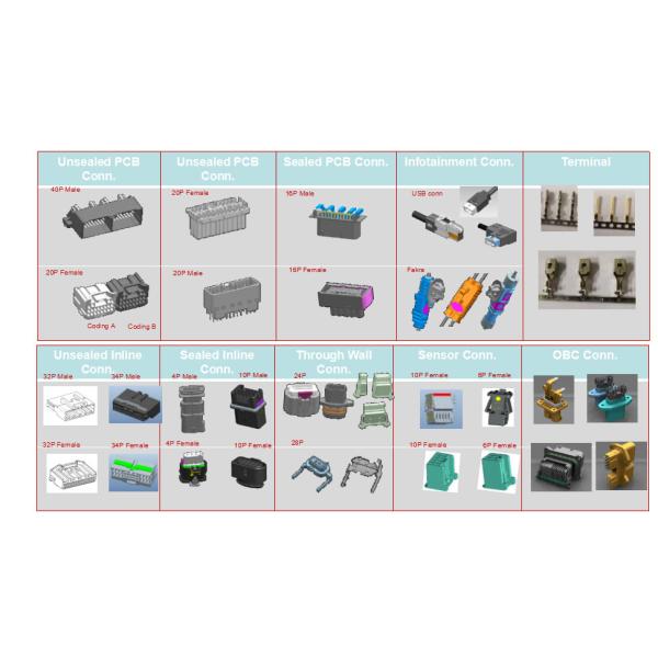 Développement de pièces de véhicules de New Energy de moulage par injection de connecteur d'automobile
