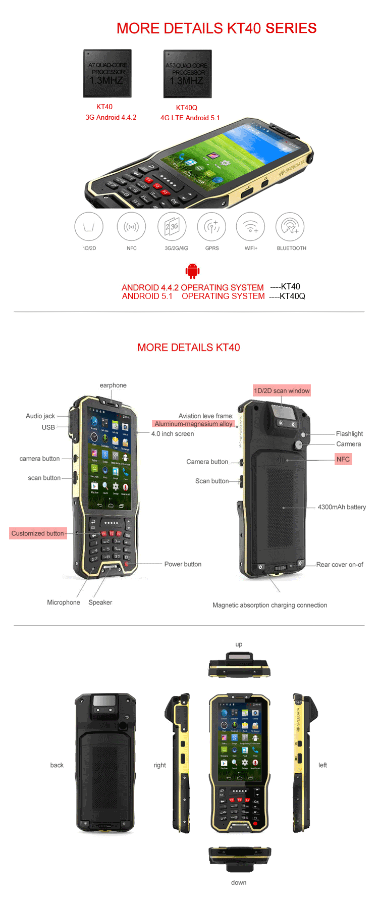 Беспроводной Handheld андроид 8,1 модуля блока развертки штрихкода лазера QR 2D с дисплеем касания
