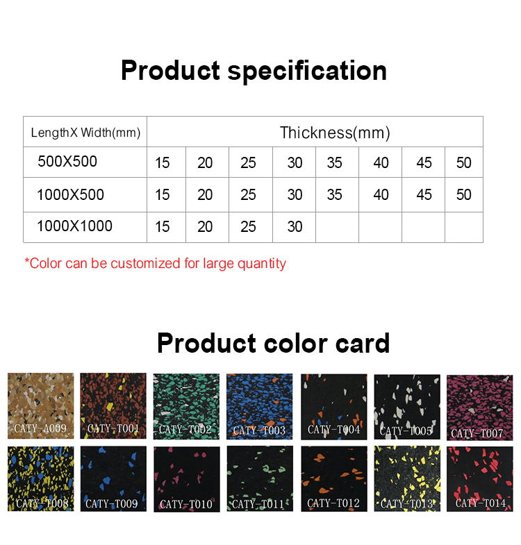 Customized Premium Rubber Tile with EPDM and SBR Materials - Offering Safe and Comfortable Fitness Training Experience