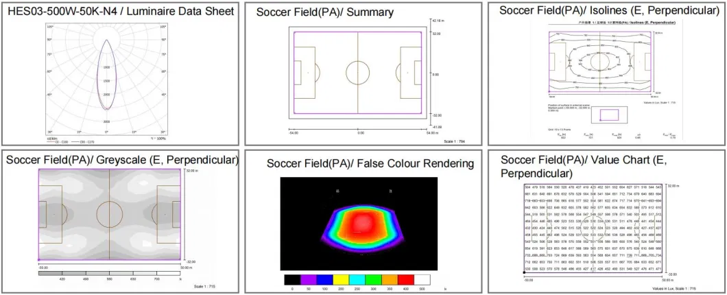 1200 Вт светодиодный высокомощный стадионный свет 150 мм / Вт IP66 водонепроницаемый светодиодный светодиодный наводнительный свет с CE RoHS для теннисных спортивных полей