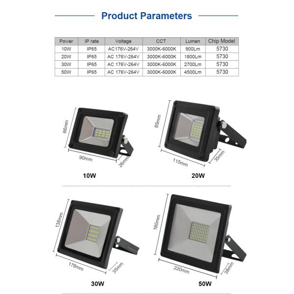 свет безопасностью СИД 50в 30в, на открытом воздухе ультра тонкая фара 220в ИП65 СИД водоустойчивая