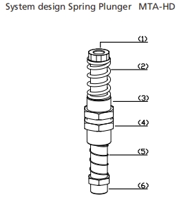 Плунжер чашки всасывания вакуума, сверхмощный плунжер МТА-ХД весны нержавеющей стали