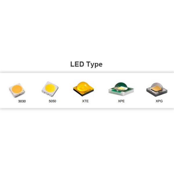 TYPE 2-M 112 LED 3030 SMD Optic Lens 60w 80w 100w 175X175MM Streetlight Array PC Lens