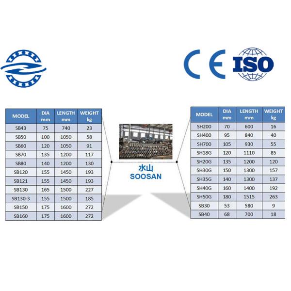 Masonry Butt Chisel for SOOSAN / GB / TOKU / NPK Hydraulic Rock Breaker / Hammer