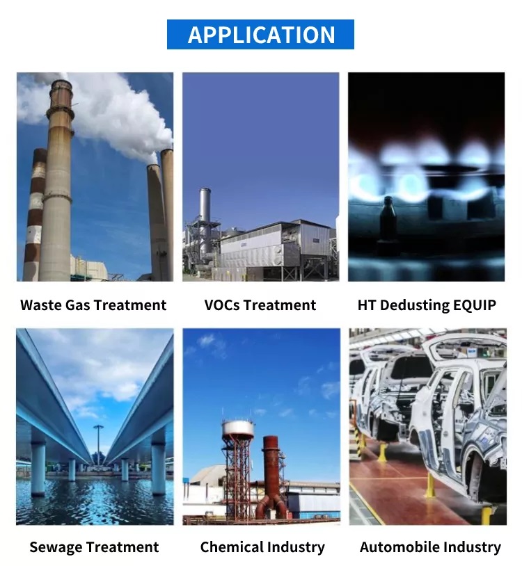 Novel High-Efficiency Cordierite Corundum Ceramic Honeycomb Catalyst Carrier Substrate For Organic Waste Gas Purification