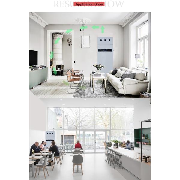 Ventilación sin conductos de recuperación de energía vertical en serie de pie de piso 300 ~ 600 M3/H